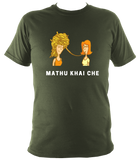 Mathu Khai Che