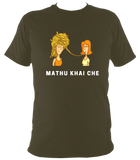 Mathu Khai Che