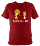 Mathu Khai Che